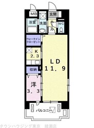 アルカンシエルIの物件間取画像